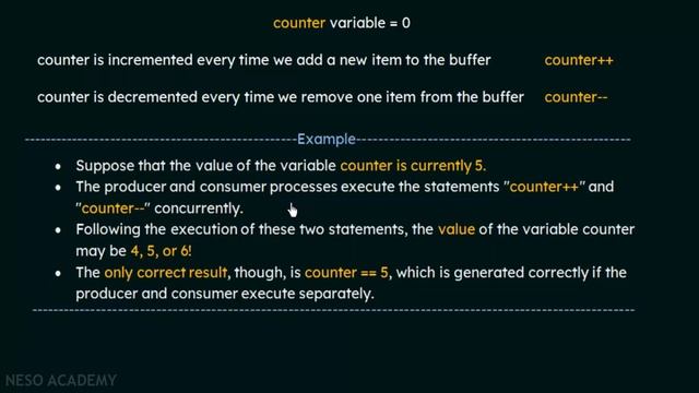 Process Synchronization смотреть онлайн