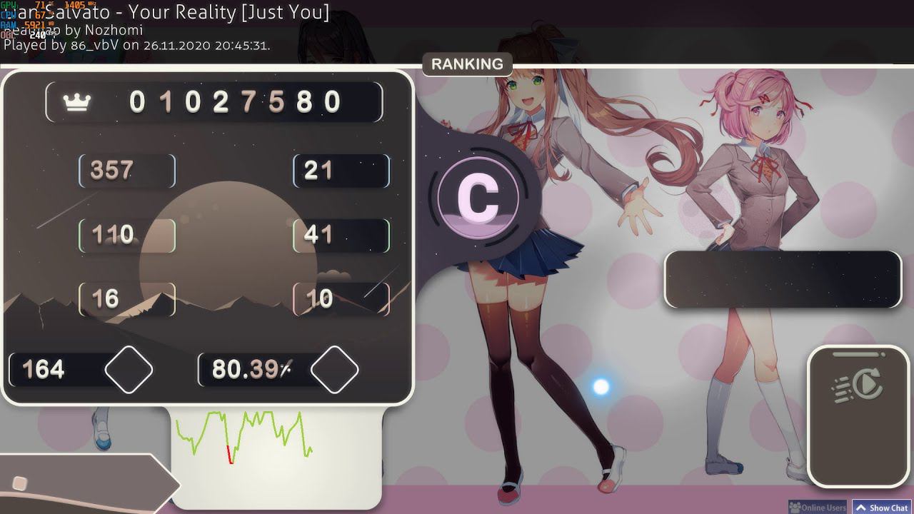 Osu! Dan Salvato - Your Reality [Just You]