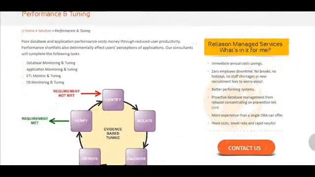 database Support services смотреть онлайн