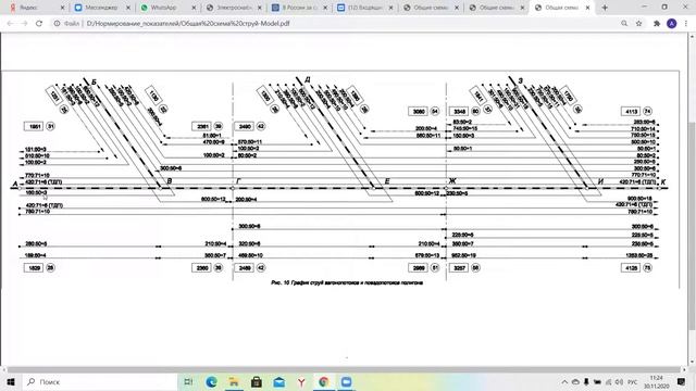 Консультация УЭР 5 курс УПП-605 смотреть онлайн