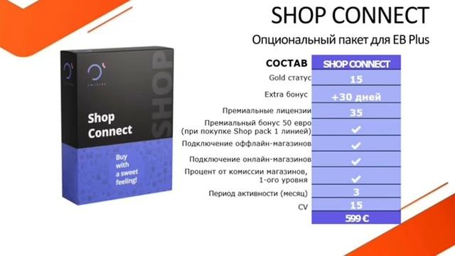 Начни зарабатывать на программах лояльности! WWPC. смотреть онлайн
