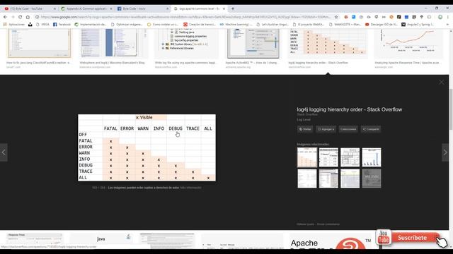 19 Curso Completo de Desarrollo Web con Spring Boot Logs смотреть онлайн