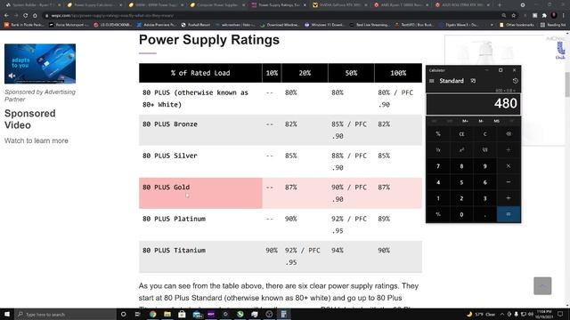 What Size Power Supply for Your PC ? | Understanding the Ratings смотреть онлайн
