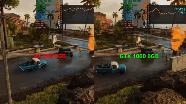 RX 580 VS GTX 1060 - 1080P - 2024 - 7 BENCHMARKS смотреть онлайн