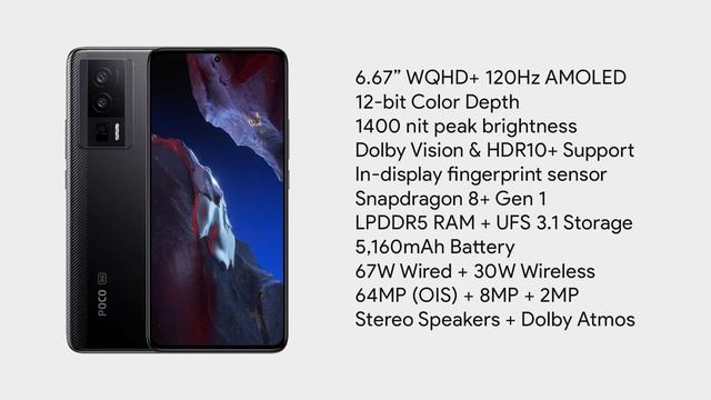 Poco F5 & Poco F5 Pro - KILLER PERFORMANCE! смотреть онлайн