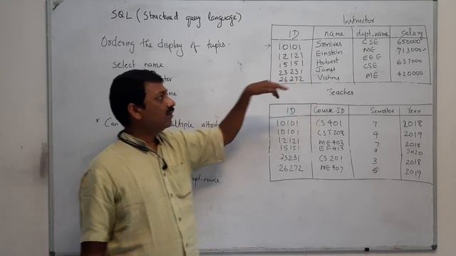 SQL : Aggregate functions and more смотреть онлайн