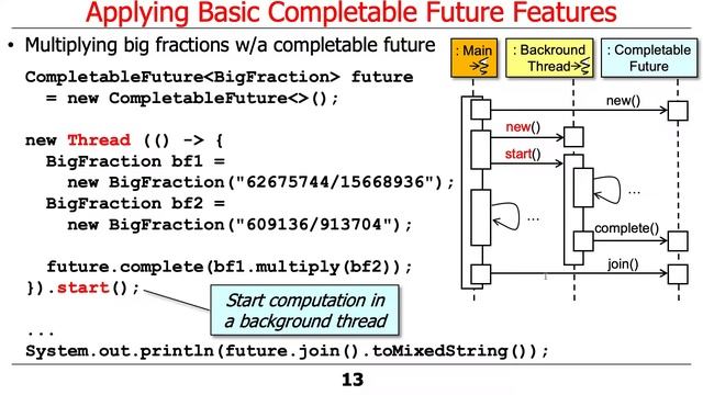 Overview of Basic Java 8 CompletableFuture Features (Part 2) смотреть онлайн