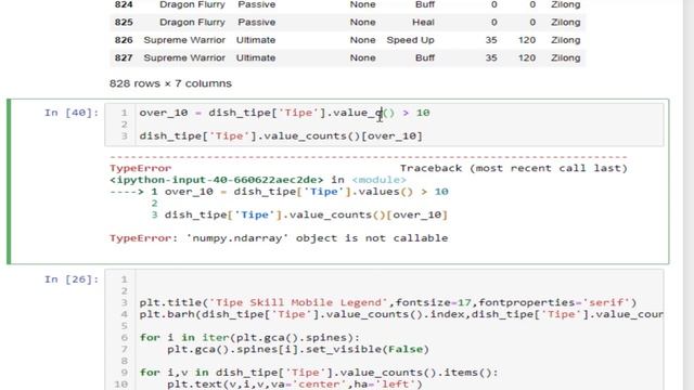 Visualisasi Data Mobile Legend | Identitas Skill Hero - Part 1 смотреть онлайн