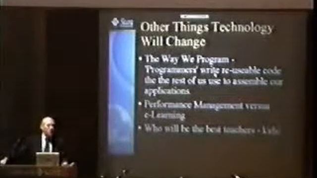 Looking to the Future (CALICon 2000 Thursday Plenary) смотреть онлайн