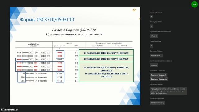 25 12 19 Актуальные вопросы составления и сбора отчетности за 2019 год смотреть онлайн
