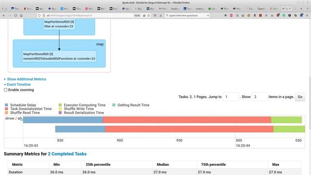 Знайомство з Spark смотреть онлайн