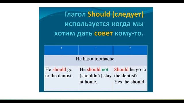 Grade 7. Communication and Technology. Lesson 16. смотреть онлайн