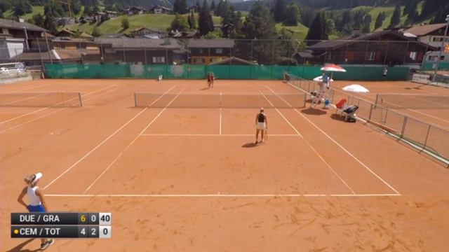 Jenny Duerst/Alina Granwehr v Paula Cembranos/Emma Tothova - W25 KLOSTERS (match incomplete) смотреть онлайн
