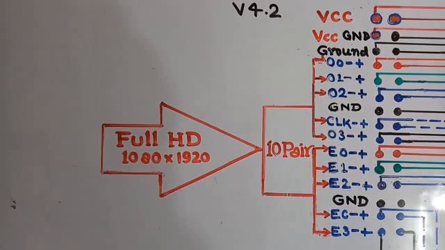 Led tv #Samsung Panel T315HW 04 FULL HD Lvds connection смотреть онлайн