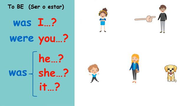 VERB TO BE. PAST SIMPLE. INTERROGATIVE. Inglés para niños ✔👩🏫 PRIMARIA смотреть онлайн