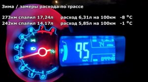 РАСХОД топлива зима лето ШЕВРОЛЕ АВЕО Т300