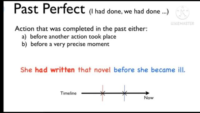 Past Tense | NCERT ENGLISH смотреть онлайн