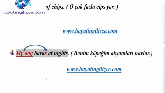 Simple Present Tense-1 İngilizce Geniş Zaman (İngilizcenin temel taşlarından biri!!) смотреть онлайн
