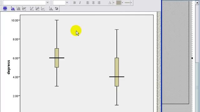 Creating a Boxplot Graph in SPSS смотреть онлайн