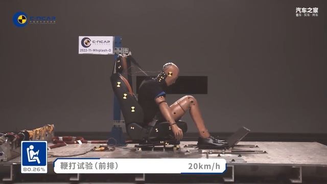Краш-Тест Changan UNI-V (Crash & Safety Tests: Changan UNI-V) смотреть онлайн