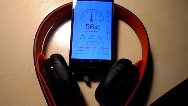 Syllable G600 vs Dialog M781HV смотреть онлайн