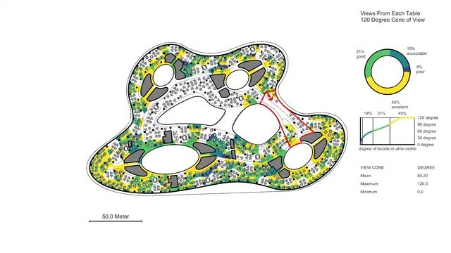 Visible People | Galaxy SoHo, Beijing | Zaha Hadid Architects смотреть онлайн