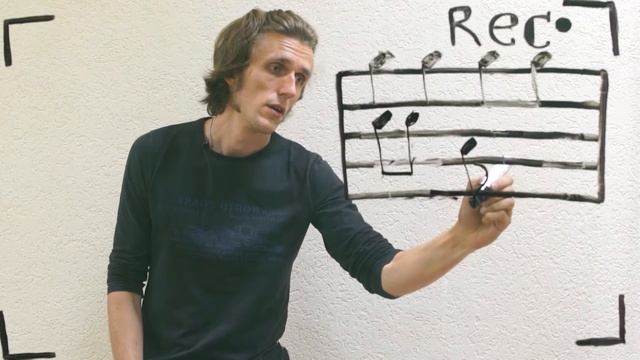 Что такое музыкальный размер и длительности нот? Основы игры на ударной установке №7 смотреть онлайн