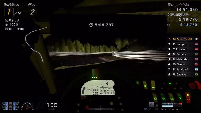 GRAN TURISMO 6 - GAMEPLAY #80 - Commentary Italiano [ITA] - Sfida 24 minuti al Nurburgring смотреть онлайн