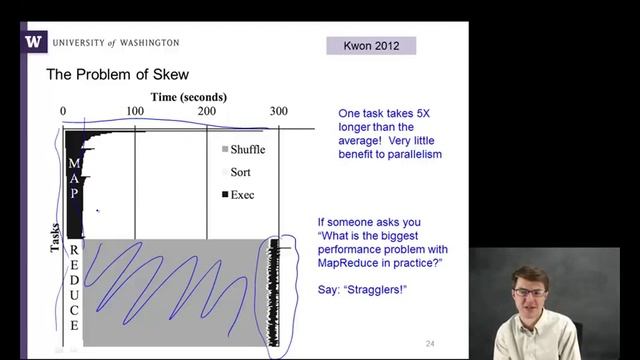 4 11 Pig Join and Co Group Join 16 10 смотреть онлайн