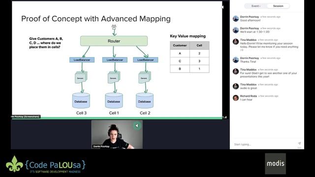 The Journey to Cell Based Architecture смотреть онлайн