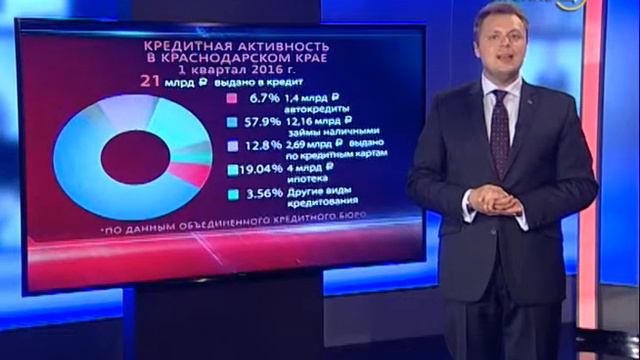 «Через край. Подробности»: экономика восстанавливается смотреть онлайн