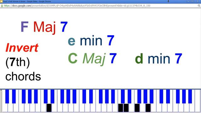 Rock 'n Roll three chords dorian mode - draft смотреть онлайн