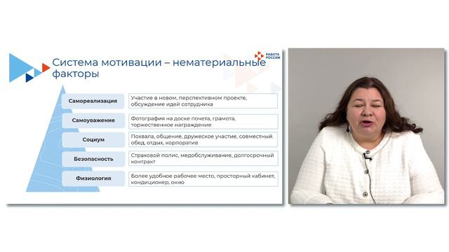 Коммуникативная компетентность руководителя 13 смотреть онлайн