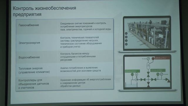 Применение системы мониторинга в проекте "Фабрика Будущего" смотреть онлайн