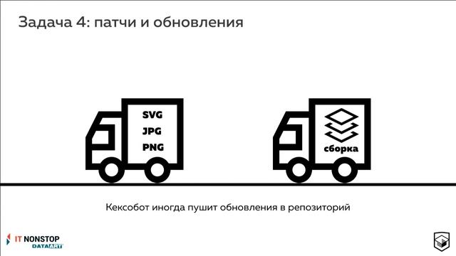 Алексей Малейков, «HTML Academy» «Автоматизация процессов обучения»