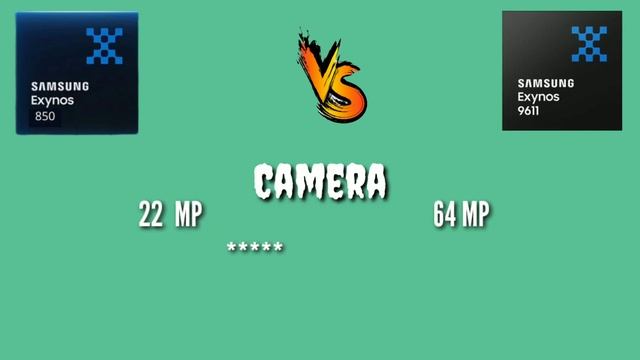 Exynos 850 vs Exynos 9611 ??|Exynos 850 vs Exynos 9611 comparison|Which is best Exynos 850 vs 9611 смотреть онлайн