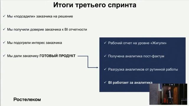 Путь self-service дашборда смотреть онлайн