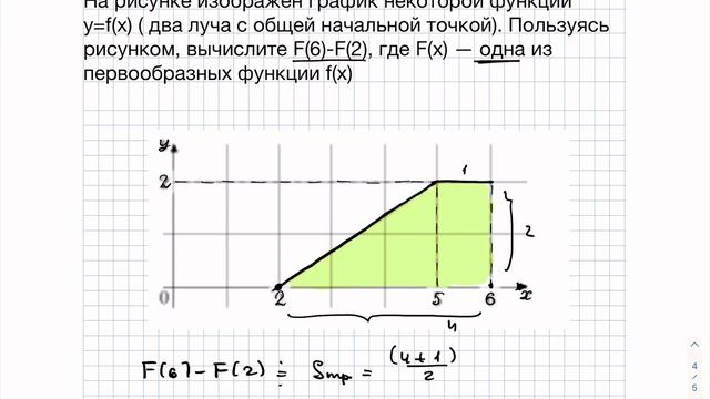 Первообразная и интеграл на ЕГЭ. смотреть онлайн