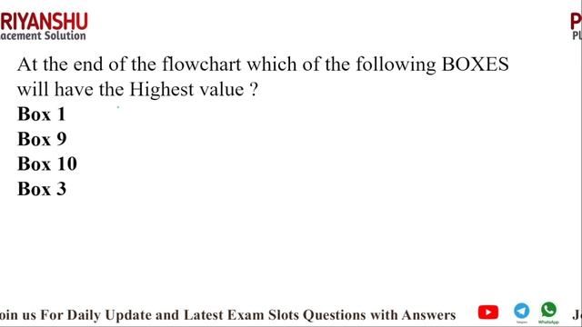 Accaccenture Critical Reasoning | Accenture flowchart questions | Accenture Cognitive test question смотреть онлайн
