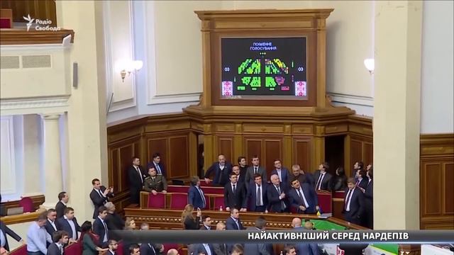 Робота якого з депутатів Сумщини виявилася найпродуктивнішою за рік смотреть онлайн