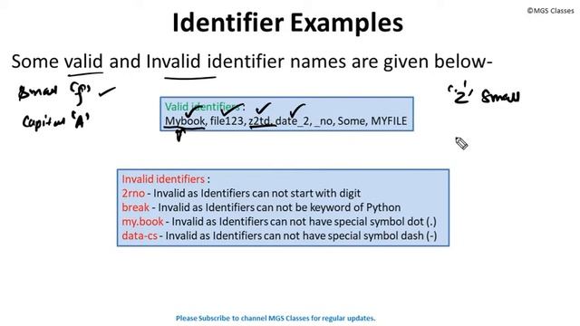 Class #10 : Unit-2 : Chapter-1 : Topic-4: Python Tokens - Identifiers in Python for XI-IP смотреть онлайн