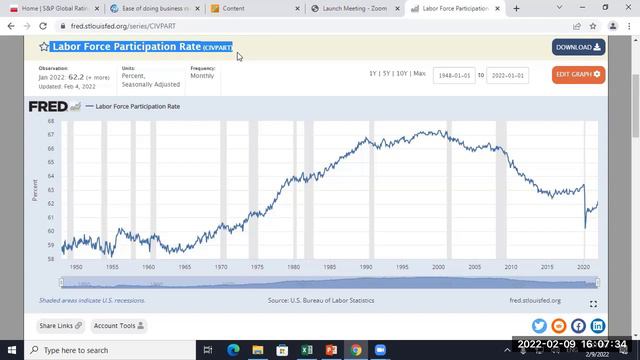 UTSA Principles of Investments Classes 6 and 7 on February 7 and 9, 2022 смотреть онлайн