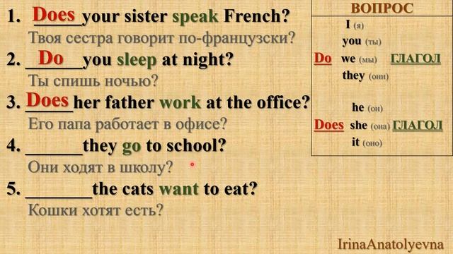 English Grammar - LESSON 10 (Present Simple - краткие ответы) смотреть онлайн