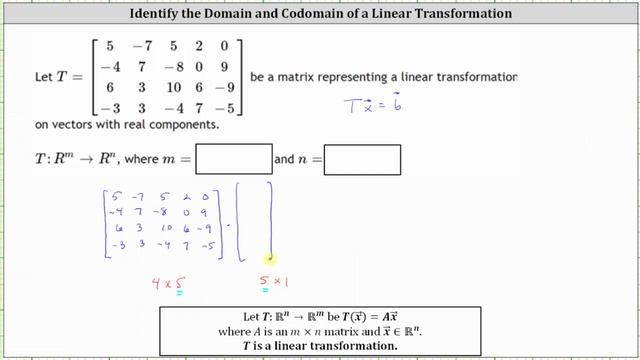 Identify the Domain and Codomain of a Linear Transformation Given a Matrix смотреть онлайн