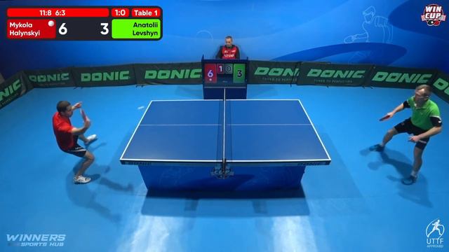 20:30 Mykola Halynskyi 3 - 0 Anatolii Levshyn West 5 WIN CUP 12.03.2023 | TABLE TENNIS WINCUP смотреть онлайн