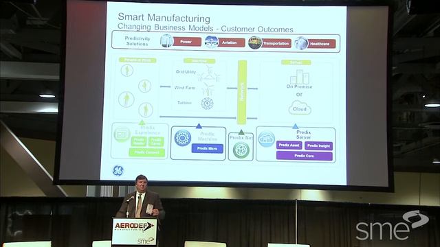 Get Connected: The Value Of Being A Node On The Manufacturing Network смотреть онлайн