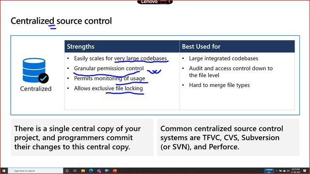 AZ-400 - Module 2: Getting Started with Source Control смотреть онлайн