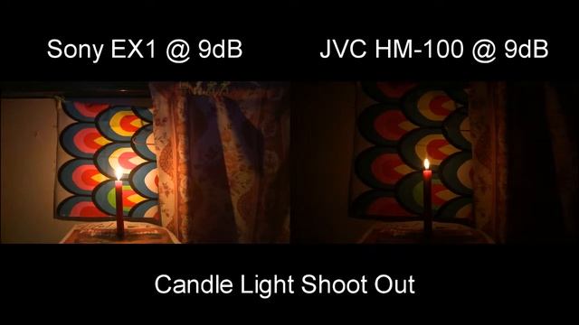 JVC GY-HM100e Shoot Out-Expandore Electronics смотреть онлайн