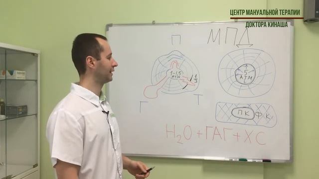 Грыжа межпозвоночного диска смотреть онлайн