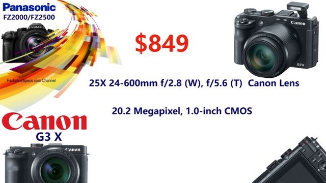 6 Cams You Should Know Before Buying Panasonic FZ2000/FZ2500 смотреть онлайн